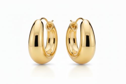 change the view to a three quarter view